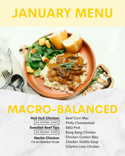 January Menu (Macro-Balanced)