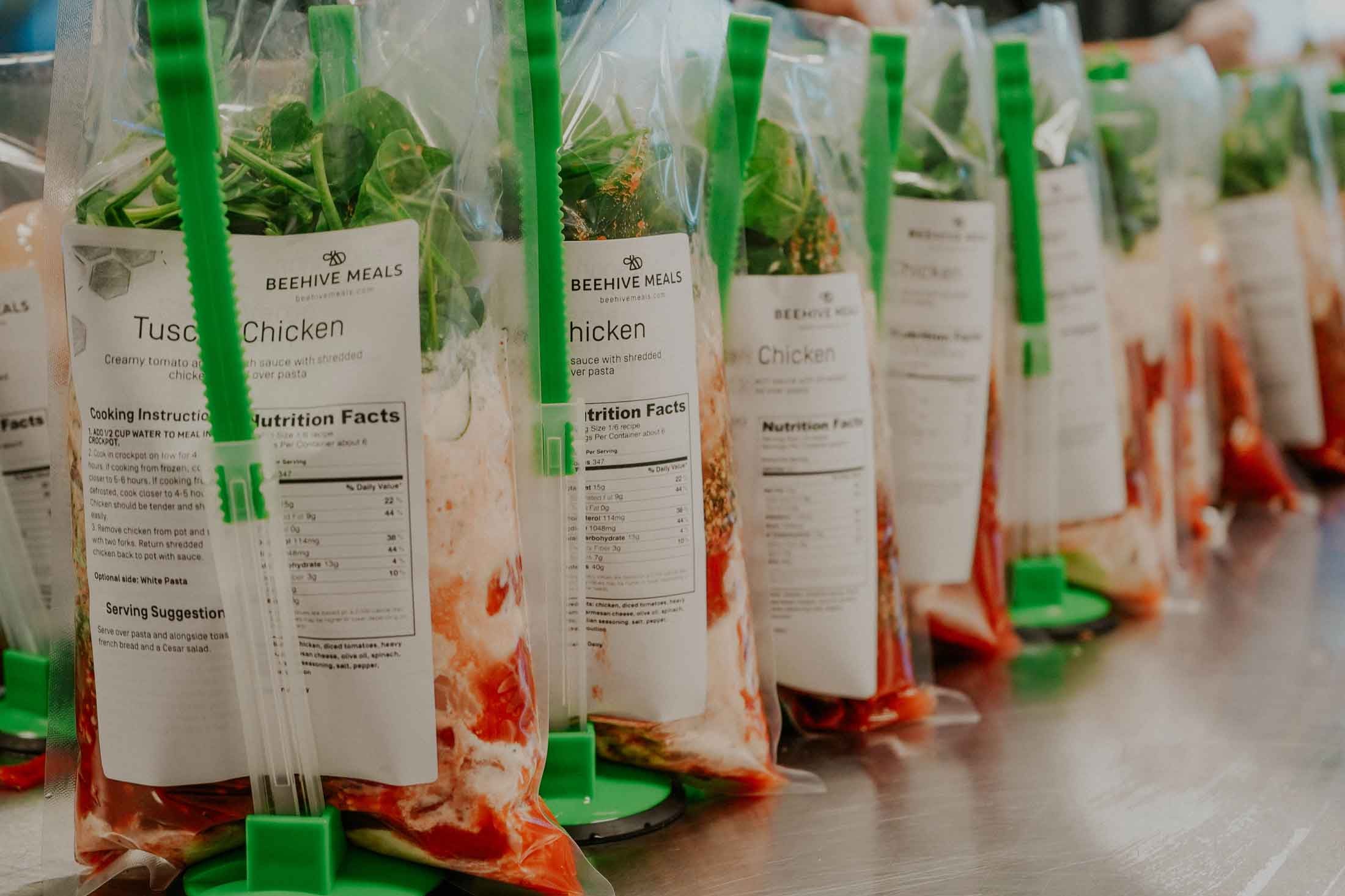 Go to Production Opportunities